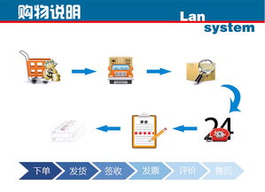 技術(shù)服務(wù) 驅(qū)動(dòng)企業(yè)創(chuàng)新與發(fā)展的核心引擎
