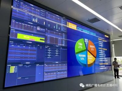 存量變革 增量崛起 推動制造業高質量發展，互聯網信息服務如何賦能綿陽新圖景